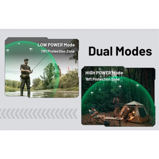 Dispozitiv anti-tantari cu functie Power-Bank, NITECORE EMR25