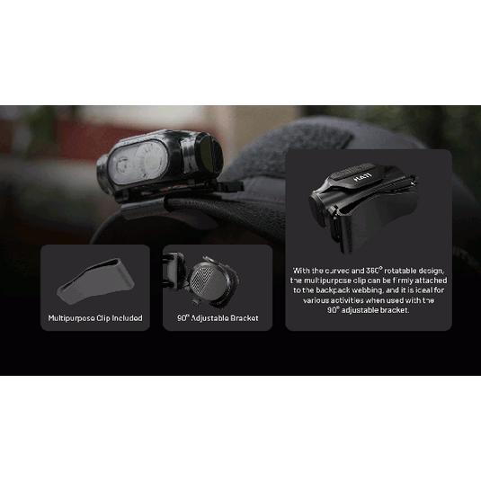 Lanterna frontala, 240 Lumeni, NITECORE HA11