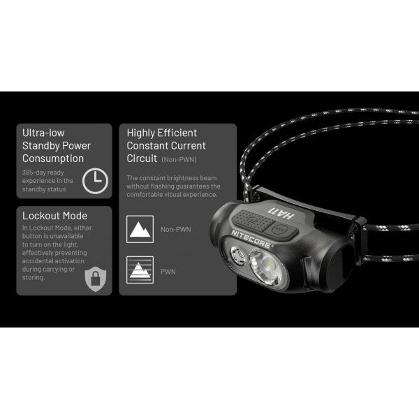 Încărcați imaginea în vizualizatorul Galerie, Lanterna frontala, 240 Lumeni, NITECORE HA11
