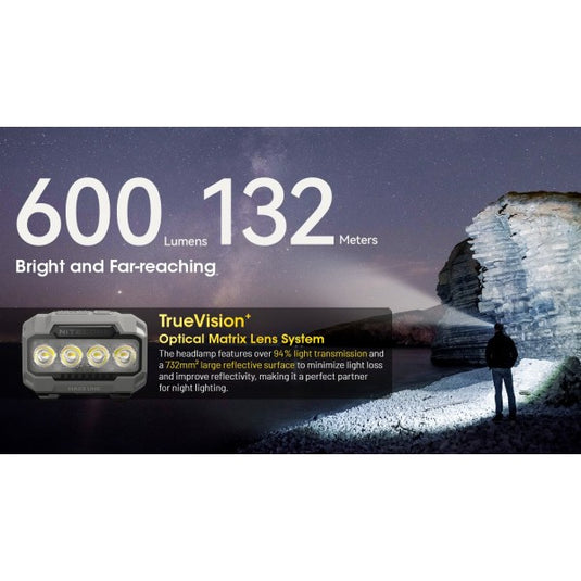 Lanterna frontala, 600 Lumeni, NITECORE HA23 UHE