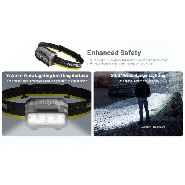 Încărcați imaginea în vizualizatorul Galerie, Lanterna frontala, 600 Lumeni, NITECORE HA23 UHE
