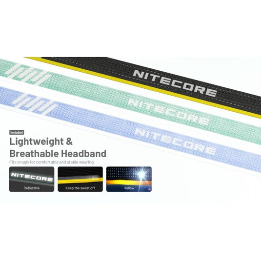 Lanterna frontala, 600 Lumeni, NITECORE HA23 UHE