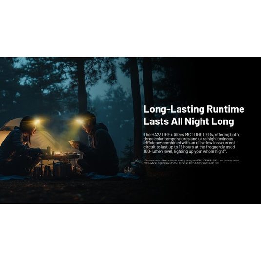 Lanterna frontala, 600 Lumeni, NITECORE HA23 UHE