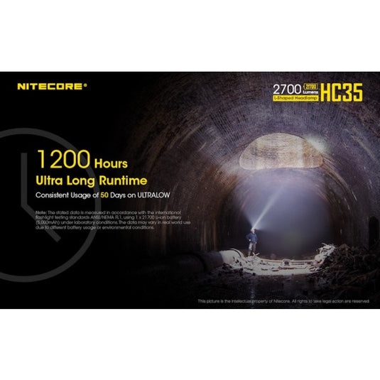 Lanterna frontala profesionala, 2700 Lumeni, NITECORE HC35