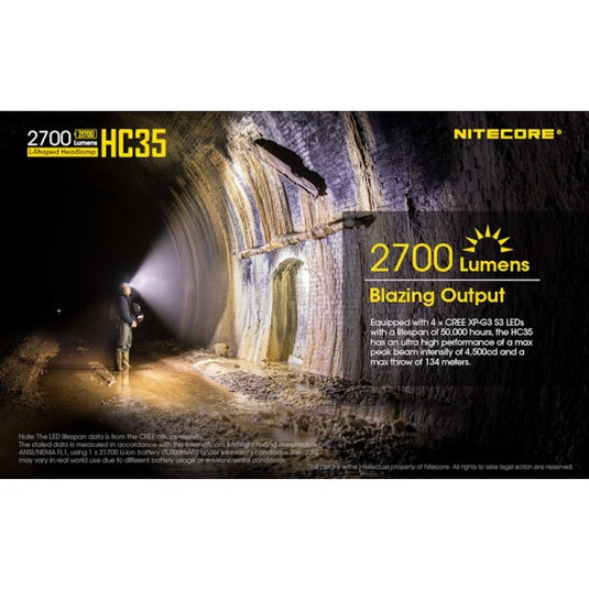 Lanterna frontala profesionala, 2700 Lumeni, NITECORE HC35