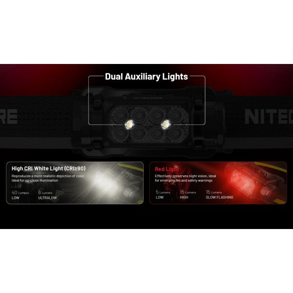 Încărcați imaginea în vizualizatorul Galerie, Lanterna frontala profesionala, 2000 Lumeni, NITECORE HC65 UHE

