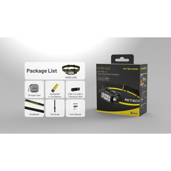 Încărcați imaginea în vizualizatorul Galerie, Nitecore HC65 UHE, Lanternă Frontală, Reîncărcabilă USB-C, 2000 Lumeni, Editie de Vanatoare
