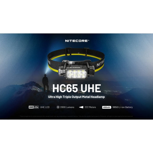 Nitecore HC65 UHE, Lanternă Frontală, Reîncărcabilă USB-C, 2000 Lumeni, Editie de Vanatoare