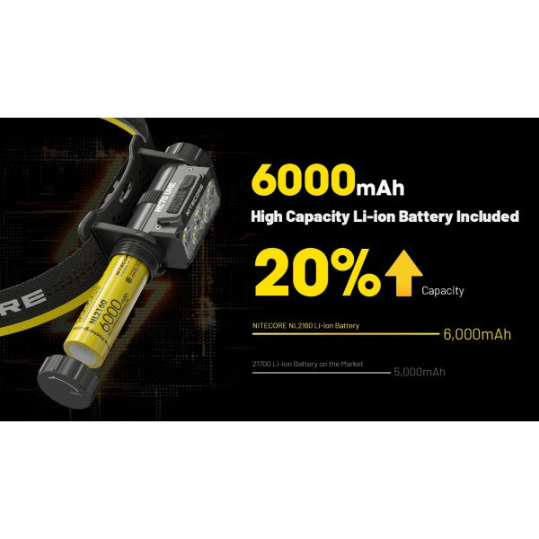 Încărcați imaginea în vizualizatorul Galerie, Lanterna frontala profesionala, 1600 Lumeni, NITECORE HC70 UHE

