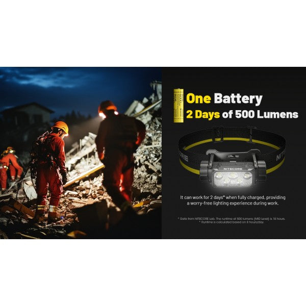 Încărcați imaginea în vizualizatorul Galerie, Lanterna frontala profesionala, 1600 Lumeni, NITECORE HC70 UHE
