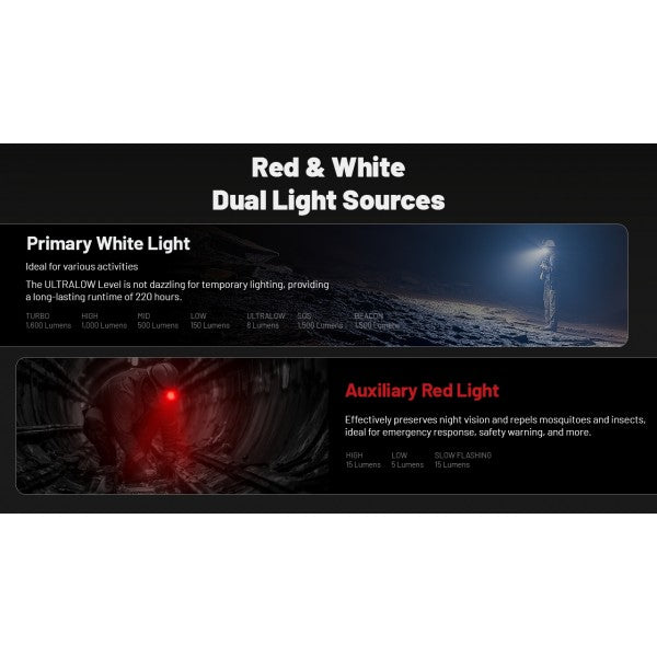 Încărcați imaginea în vizualizatorul Galerie, Lanterna frontala profesionala, 1600 Lumeni, NITECORE HC70 UHE
