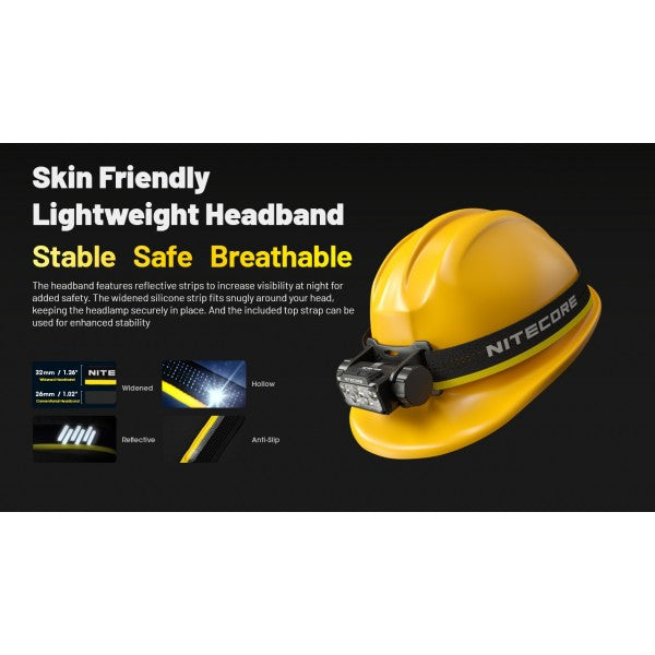 Încărcați imaginea în vizualizatorul Galerie, Lanterna frontala profesionala, 1600 Lumeni, NITECORE HC70 UHE
