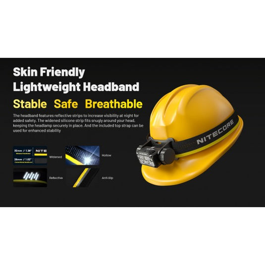 Lanterna frontala profesionala, 1600 Lumeni, NITECORE HC70 UHE