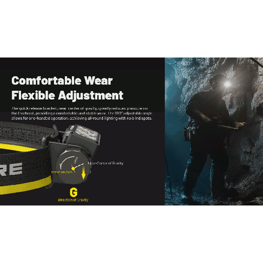 Lanterna frontala profesionala, 1600 Lumeni, NITECORE HC70 UHE