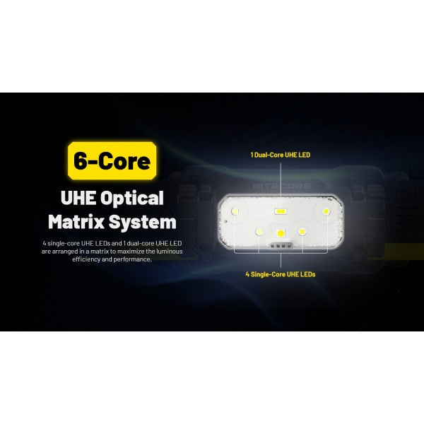Încărcați imaginea în vizualizatorul Galerie, Lanterna frontala profesionala, 1600 Lumeni, NITECORE HC70 UHE
