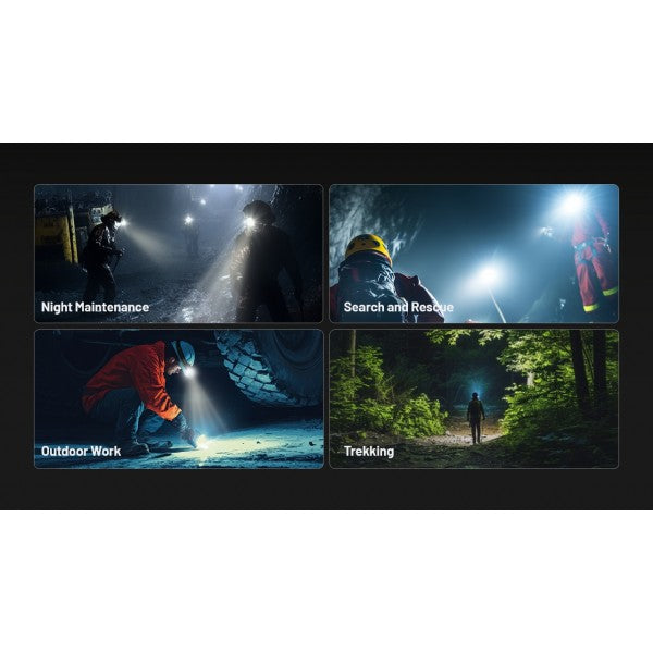 Încărcați imaginea în vizualizatorul Galerie, Lanterna frontala profesionala, 1600 Lumeni, NITECORE HC70 UHE
