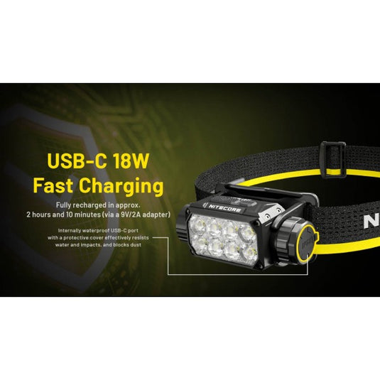 Lanterna frontala profesionala, 3000 Lumeni, NITECORE HC75 UHE