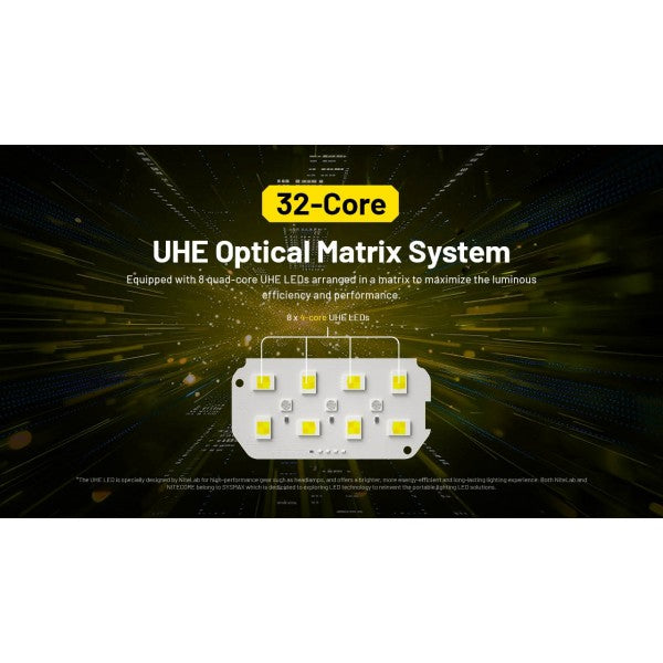 Încărcați imaginea în vizualizatorul Galerie, Lanterna frontala profesionala, 3000 Lumeni, NITECORE HC75 UHE
