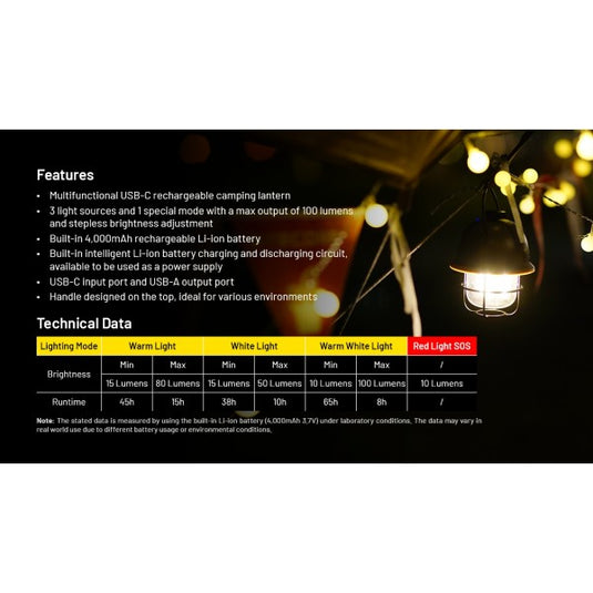 Felinar reincarcabil cu functie powerbank, NITECORE LR40