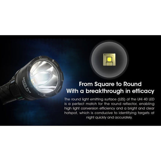 Lanterna profesionala de mana, 3300 Lumeni, NITECORE MH25PRO