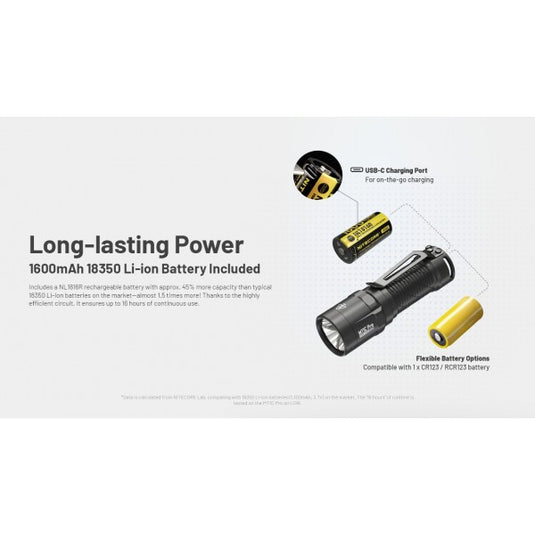 Lanterna Nitecore MT1C Pro, 1000 Lumeni, 360 Metri