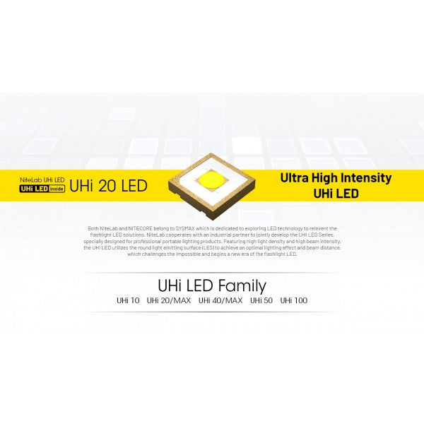 Încărcați imaginea în vizualizatorul Galerie, Lanterna Nitecore MT1C Pro, 1000 Lumeni, 360 Metri
