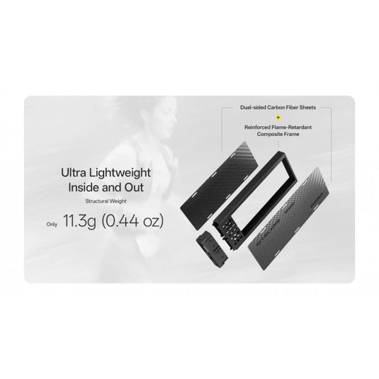 Baterie Externă Nitecore NB10000 GEN4, 39 Wh, 10000 mAh