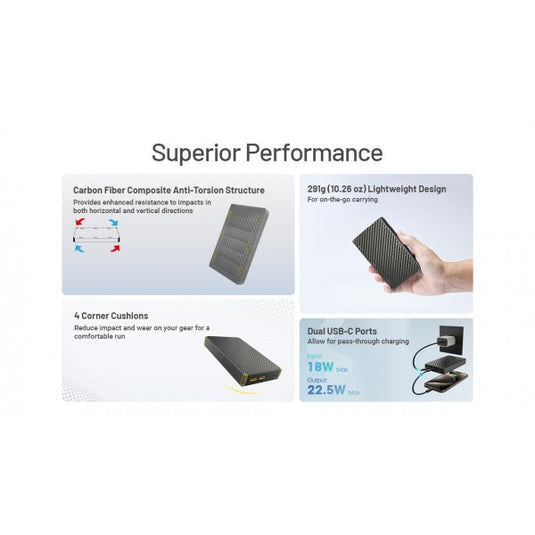 Baterie Externă Nitecore NB20000 GEN3, Baterie Externă, 72 Wh, 20000 mAh