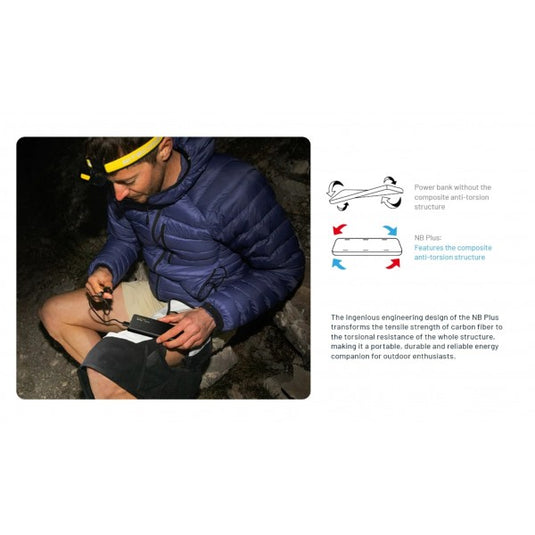 Baterie Externă Nitecore NB Plus, 38.5 Wh, 10000 mAh, 155g