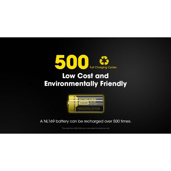 Load image into Gallery viewer, Acumulator RCR123A, 950 mAh, NITECORE NL169
