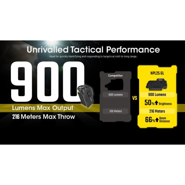 Load image into Gallery viewer, Lanterna profesionala Reincarcabila Magnetic, Laser verde, 900 Lumeni, NITECORE Nitecore NPL25 GL
