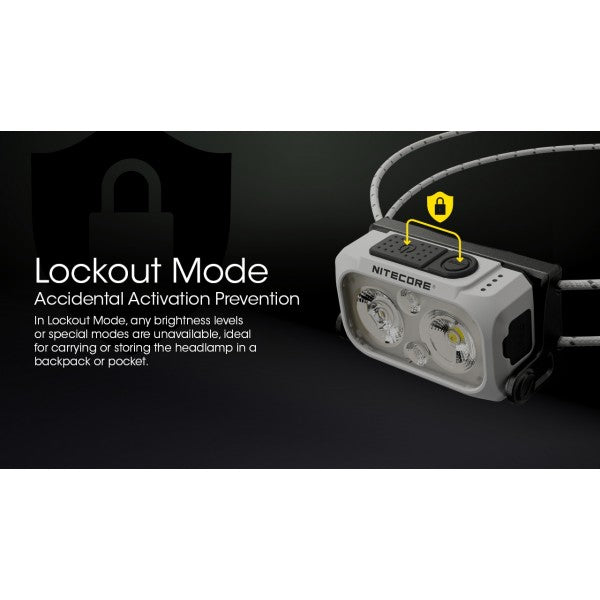 Încărcați imaginea în vizualizatorul Galerie, Lanterna frontala, 360 Lumeni, NITECORE NU21
