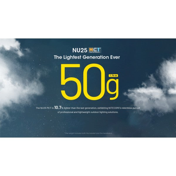 Încărcați imaginea în vizualizatorul Galerie, Lanterna frontala, 400 Lumeni, NITECORE NU25 MCT

