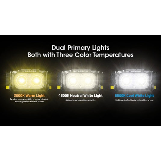 Lanterna frontala, 400 Lumeni, NITECORE NU25 MCT