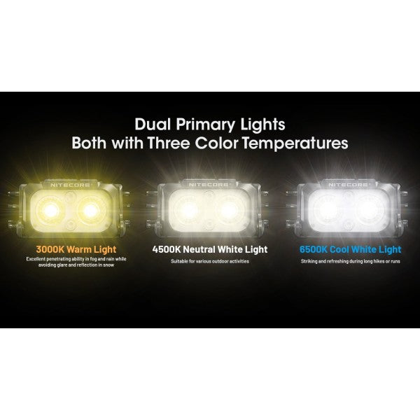 Load image into Gallery viewer, Lanterna frontala, 400 Lumeni, NITECORE NU25 MCT UL
