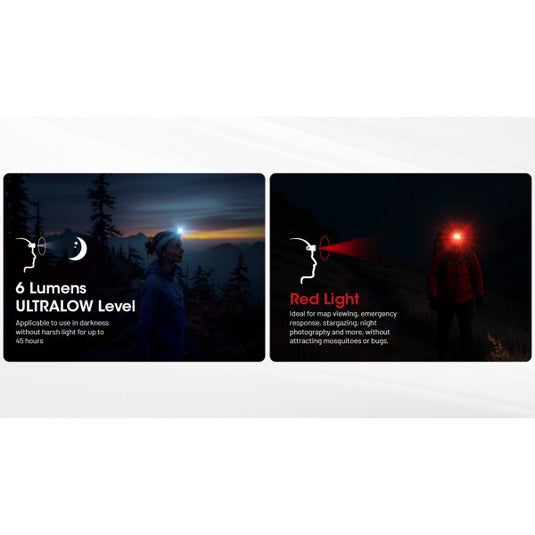Lanterna frontala, 400 Lumeni, NITECORE NU25 MCT UL