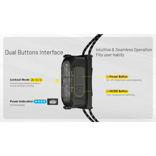 Lanterna frontala, 400 Lumeni, NITECORE NU25 MCT UL