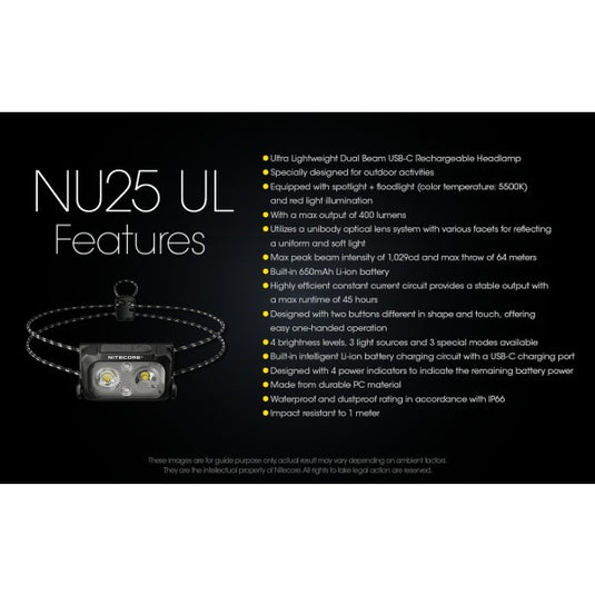 Lanterna frontala, 400 Lumeni, NITECORE NU25 UL