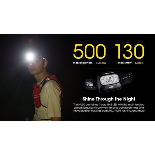 Lanterna frontala Nitecore NU30, 500 Lumeni, 130 Metri