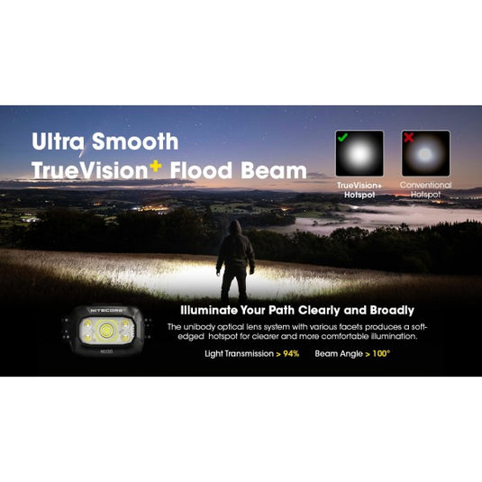 Lanterna frontala Nitecore NU30, 500 Lumeni, 130 Metri