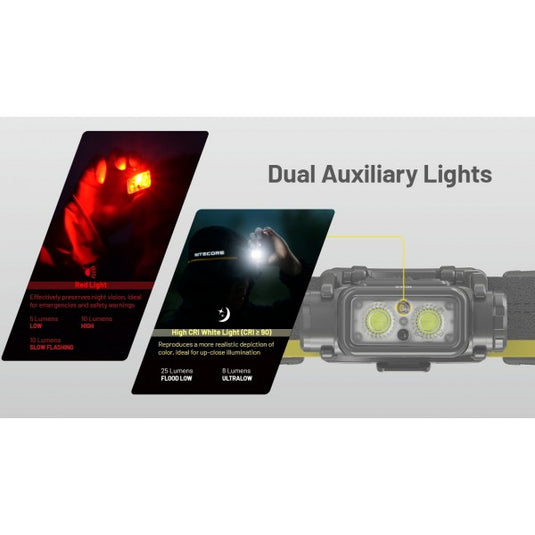 Lanterna frontala Nitecore NU45, 1700 Lumeni, 172 Metri