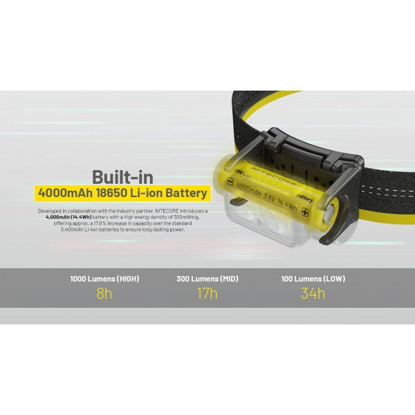 Load image into Gallery viewer, Lanterna frontala Nitecore NU45, 1700 Lumeni, 172 Metri
