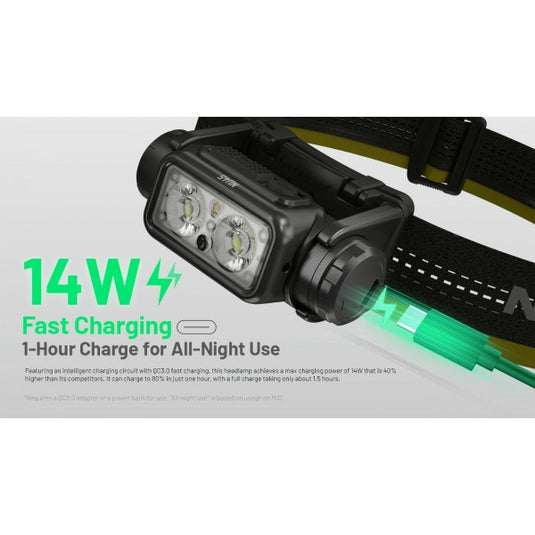 Lanterna frontala Nitecore NU45, 1700 Lumeni, 172 Metri