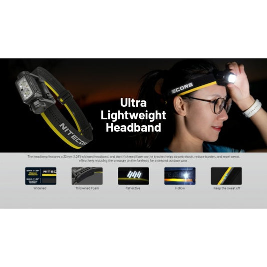 Lanterna frontala Nitecore NU45, 1700 Lumeni, 172 Metri