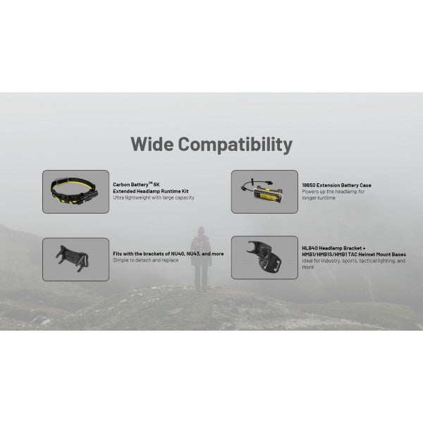 Load image into Gallery viewer, Lanterna frontala Nitecore NU45, 1700 Lumeni, 172 Metri
