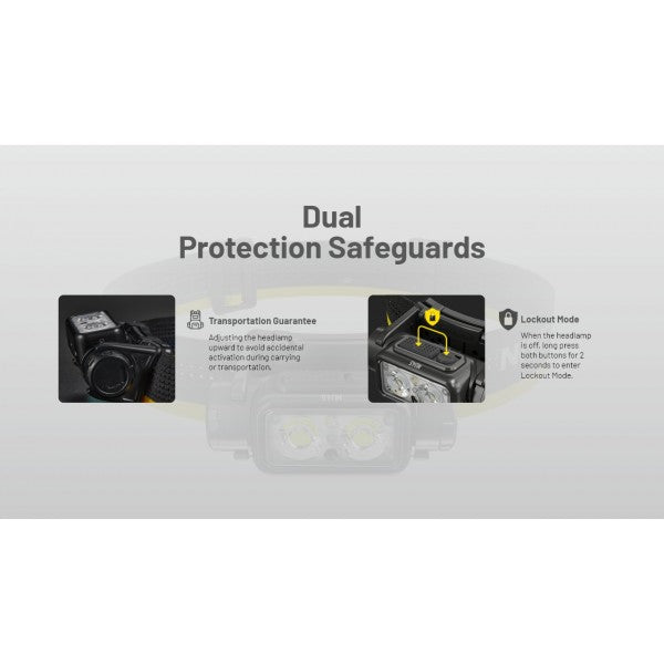 Load image into Gallery viewer, Lanterna frontala Nitecore NU45, 1700 Lumeni, 172 Metri
