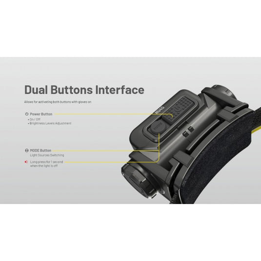 Lanterna frontala Nitecore NU45, 1700 Lumeni, 172 Metri