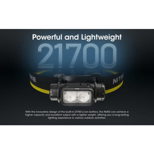 Lanterna frontala, 1400 Lumeni, NITECORE NU50