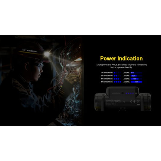 Lanterna frontala Nitecore NU53, 1800 Lumeni, 175 Metri