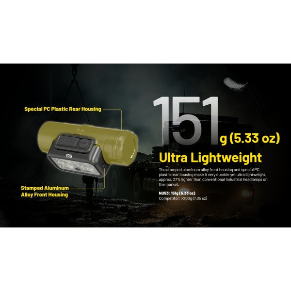 Încărcați imaginea în vizualizatorul Galerie, Lanterna frontala Nitecore NU53, 1800 Lumeni, 175 Metri
